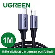 綠聯 1M iPhone充電線MFi認證USB-C to Lightning快充傳輸線 金屬編織版