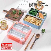 【CookPower鍋寶】304不鏽鋼三格便當盒2入組 (多色任選) 藍+橘