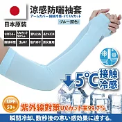 日本原裝-紫外線對策接觸冷感速降5℃防曬涼爽成人指孔袖套 -淺藍