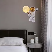 H&R安室家 太空人壁燈 ZA0185-1
