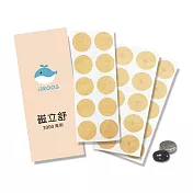 i3KOOS磁立舒-上班族必備磁力貼組