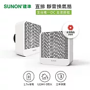 SUNON 建準 節能DC直流直排靜音換氣扇(窗牆兩用) BVT10A001