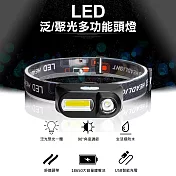 【WIDE VIEW】LED泛/聚光多功能頭燈(NZL-1804-A)