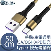 UniSync Type-C轉USB QC3.0/4.0 5A PD超極速快充電傳輸短線 50CM