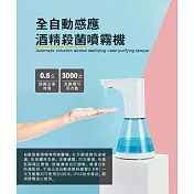 DR.MANGO 控量自動感應酒精噴霧機(480ml)