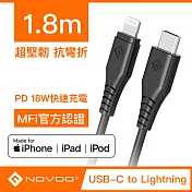 【Novoo】Type C to Lightning快速傳輸/充電線-1.8M 黑
