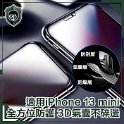 【穿山盾】iPhone 13 mini 全滿版3D氣囊防爆不碎邊保護貼