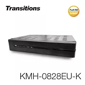 全視線 KMH-0828EU-K 8路 H.265 1080P HDMI 臺灣製造 數位監視監控錄影主機