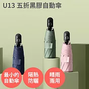 U13【五摺黑膠自動傘】多色 晴雨兩用 遮陽 粉紅色