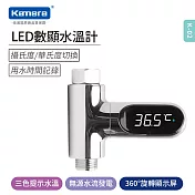 知暖 V2 LED水流供電水溫計 BD-LS-05 攝氏華氏雙模式 數字顯示 測試儀器 水溫顯示器KL-02 智慧洗澡用水計時 重力感應翻轉螢幕水溫計 免工具安裝水溫計