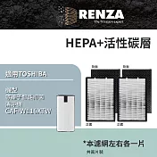 RENZA濾網 適用 TOSHIBA 東芝等離子智慧抑菌清淨機 CAF-W116XTW 左右兩片裝