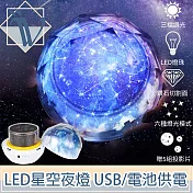 Viita 聖誕禮物/交換禮物創意夢幻星空投影夜燈 暗夜星座