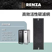 適用Braun 百靈 SensorAir BFD104BTW BFD100WTW 清淨機 活性碳濾網替代BRF-ATW