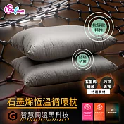 《Embrace英柏絲》 買一送一 石墨烯恆溫迴圈枕 純棉抗菌 臺灣製造 JIS日規大和抗菌技術 石墨烯抗菌枕x2