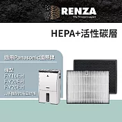 RENZA濾網 適用panasonic國際牌F-Y16EH Y20EH Y26EH Y16FH Y26FH Y16EH