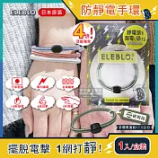 (2盒任選超值組)日本ELEBLO-頂級4倍強效條紋編織防靜電手環1入/盒(1.9秒急速除靜電髮圈) 橄欖綠*2盒