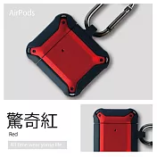 鎧甲軍規風保護殼 AirPods保護殼 驚奇紅