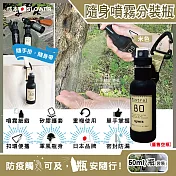 日本SLOWER-戶外防疫密封防漏噴霧隨身分裝瓶50ml空瓶(矽膠護套附扣環)  米色