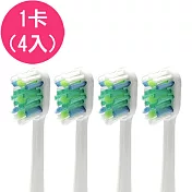【驚爆價】《4入》副廠小刷頭 電動牙刷頭 刷毛增量集中BL552(相容飛利浦 PHILIPS 電動牙刷)