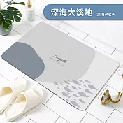【CLOUDWAYS】日式好評極雲質感嫩踩軟觸地墊 (設計地墊 質感地墊) 深海大溪地