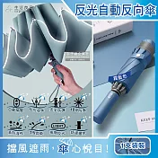 (2支任選超值組)生活良品-10骨反光邊條抗風防潑水一甩即乾1鍵開收防暴衝慢回彈自動摺疊反向晴雨傘1支/袋(附霧面傘套) 霧藍色*2支