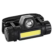 《REFLECTS》2段可拆式LED頭燈 |照明燈  2段可拆式LED頭燈