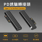 Type-C To Surface Connect PD誘騙 轉接頭