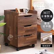 【誠田物集】MIT工業風雙插座三抽收納櫃 抽屜櫃/置物櫃/床頭櫃/邊櫃/茶几 整合木紋