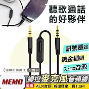 【MEMO】1.5M公對公3.5mm音源線帶麥克風(AC150)