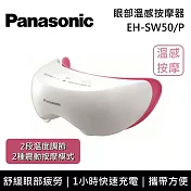 Panasonic 國際牌 眼部溫感按摩器 EH-SW50 台灣公司貨