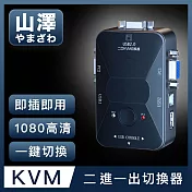 山澤 KVM 2進1出切換器USB/VGA多電腦主機螢幕切換器