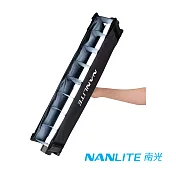 NANLITE 南光/南冠 BD-PTII15X+EC 葉片+網格 適用Pavotube II 15X