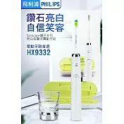 Philips HX9332 電動牙刷 (福利品, 全新品, 外盒凹損)