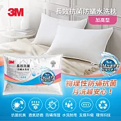 3M 長效抗菌防蹣水洗枕-加高型