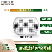 西歐科技 便攜式迷你除濕機 CME-SK1100