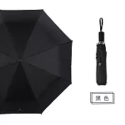 CS22 黑膠抗UV晴雨自動收開兩用折疊傘5色(8骨雨傘/自動折傘) 黑色