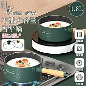 日式無油煙麥飯石不沾大容量雪平鍋（18cm） 不沾鍋 牛奶鍋 麥飯石鍋 輔食鍋 湯鍋