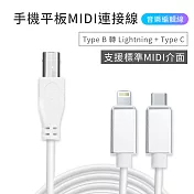 手機平板MIDI連接線 電子琴音樂編輯線 （Type B 轉 Lightning + Type C ）蘋果 / 安卓通用