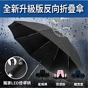 反向摺疊雨傘 藏青藍