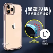 CITY晶鑽彩盾 iPhone 11 Pro Max 6.5吋 抗發黃透明殼 氣囊軍規防摔殻 手機殼 (玫瑰金)