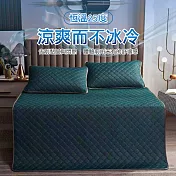 【Galatea葛拉蒂】雙人加大 冰絲涼感乳膠墊三件組 6尺 貴族綠