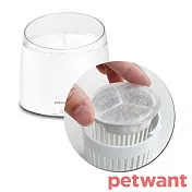 派旺 PETWANT 渦流循環寵物活水機 (W2-TW/W2-UV-TW) 專用濾心【ㄧ盒兩入】