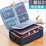 【iSFun】防盜密碼＊旅行三層多格大容量收納包 深藍