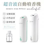 【DIFFUSER】可調節超音波自動噴香機 白灰色