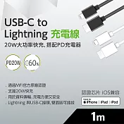 FUGU USB-C to Lightning 充電線 1M-白色 (★MFI官方原廠認證 蘋果原廠官方認證)
