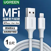 綠聯 MFI蘋果官方認證 Lightning to USB傳輸線 (1公尺 白色)