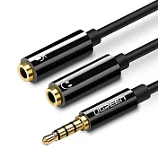 綠聯  3.5mm公轉2母（AUX和麥克風）(20公分) (ABS殼 黑色)