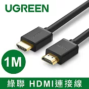 綠聯 HDMI傳輸線 (15M)