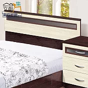 【文創集】拜斯 環保5尺雙人南亞塑鋼床頭片(不含床底&床墊) 時尚雙色