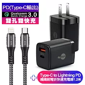 Mystyle 33W氮化鎵PD+QC充電器黑+CB C to iOS PD耐彎折快充線-120CM灰 iP14系列快充